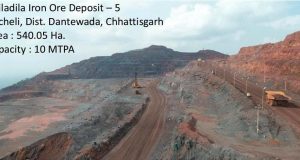 मुख्यमंत्री श्री विष्णुदेव साय के नेतृत्व में छत्तीसगढ़ को खनिज राजस्व में ऐतिहासिक सफलता: वित्तीय वर्ष 2024-25 में 14,195 करोड़ रुपये का रिकॉर्ड खनिज राजस्व प्राप्त