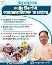 मुख्यमंत्री ने राज्य में ‘जन समस्या निवारण पखवाड़ा’ के आयोजन का किया ऐलान मुख्यमंत्री ने राज्य में ‘जन समस्या निवारण पखवाड़ा’ के आयोजन का किया ऐलान