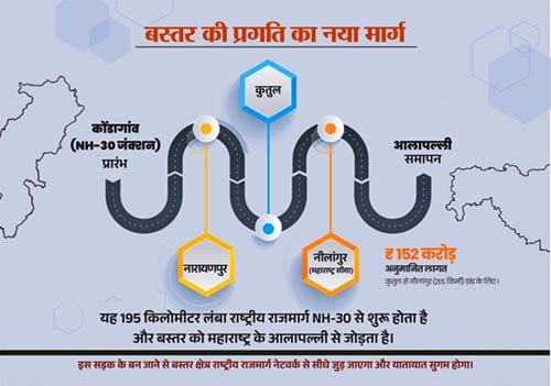 आत्मसमर्पित माओवादियों ने थामी तरक्की की डोर