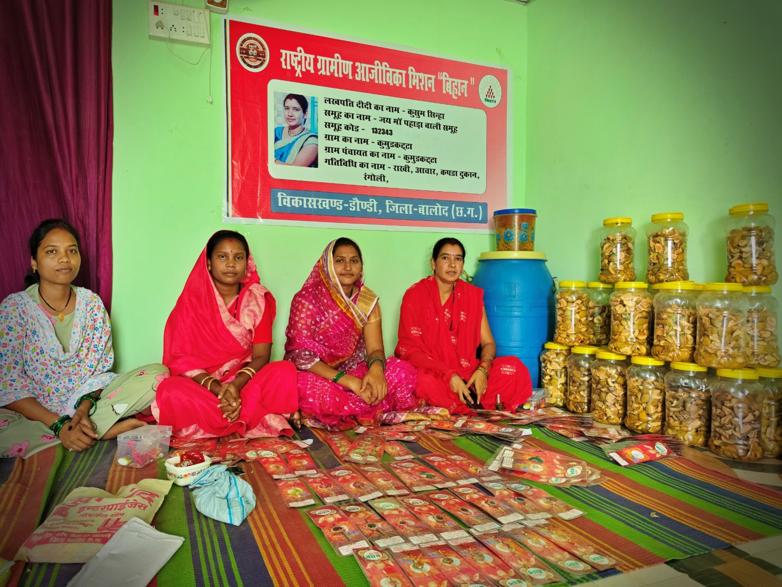 छत्तीसगढ़ की महिलाएँ गढ़ रहीं हैं नया कीर्तिमान  छत्तीसगढ़ में महिला सशक्तिकरण की नई कहानी