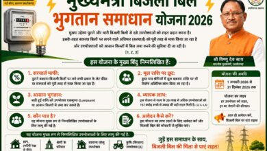 मुख्यमंत्री बिजली बिल भुगतान समाधान योजना 2026