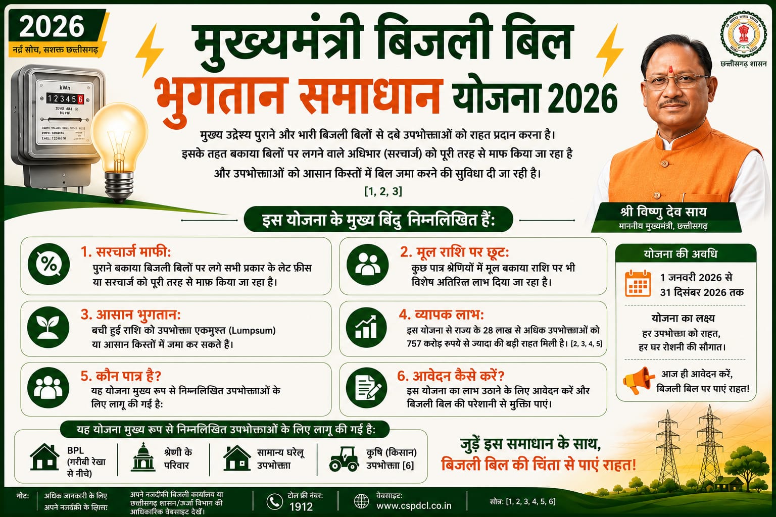 मुख्यमंत्री बिजली बिल भुगतान समाधान योजना 2026 मुख्यमंत्री बिजली बिल भुगतान समाधान योजना 2026