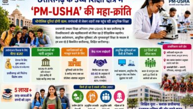 छत्तीसगढ़ के उच्च शिक्षा क्षेत्र में ‘PM-USHA’ की महा-क्रांति