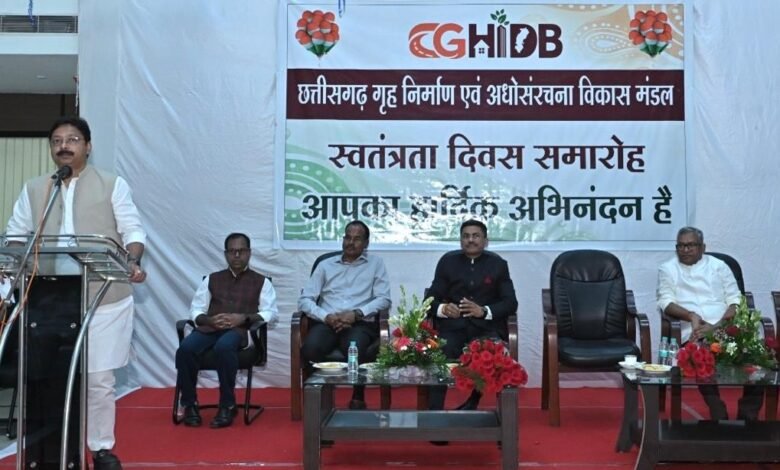 स्वतंत्रता दिवस पर हितग्राहियों को बड़ी सौगात, दाण्डिक ब्याज में 50 प्रतिशत छूट स्वतंत्रता दिवस पर हितग्राहियों को बड़ी सौगात, दाण्डिक ब्याज में 50 प्रतिशत छूट