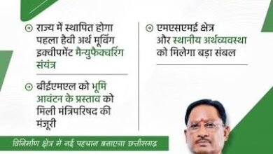 माइनिंग से हाई-वैल्यू मैन्युफैक्चरिंग तक, छत्तीसगढ़ लगा रहा दांव माइनिंग से हाई-वैल्यू मैन्युफैक्चरिंग तक, छत्तीसगढ़ लगा रहा दांव
