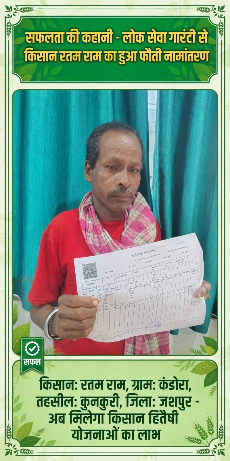 सेवा की कहानीवर्षों से पिता के नाम दर्ज थी जमीन, लोक सेवा गारंटी से किसान रतम राम को मिला हक सेवा की कहानीवर्षों से पिता के नाम दर्ज थी जमीन, लोक सेवा गारंटी से किसान रतम राम को मिला हक