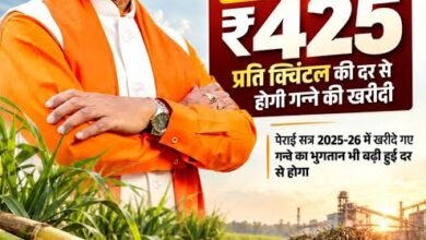 गन्ना मूल्य में छत्तीसगढ़ देश में नंबर वन गन्ना मूल्य में छत्तीसगढ़ देश में नंबर वन