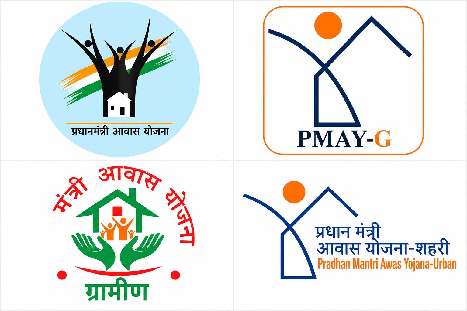प्रधानमंत्री आवास योजना सामाजिक एवं आर्थिक परिवर्तन की अद्भुत मिसाल.